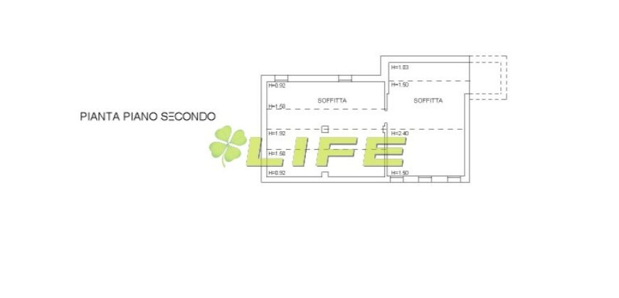 Villetta bifamiliare in vendita, Covolo di Pederobba